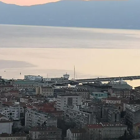 Marica * Rijeka